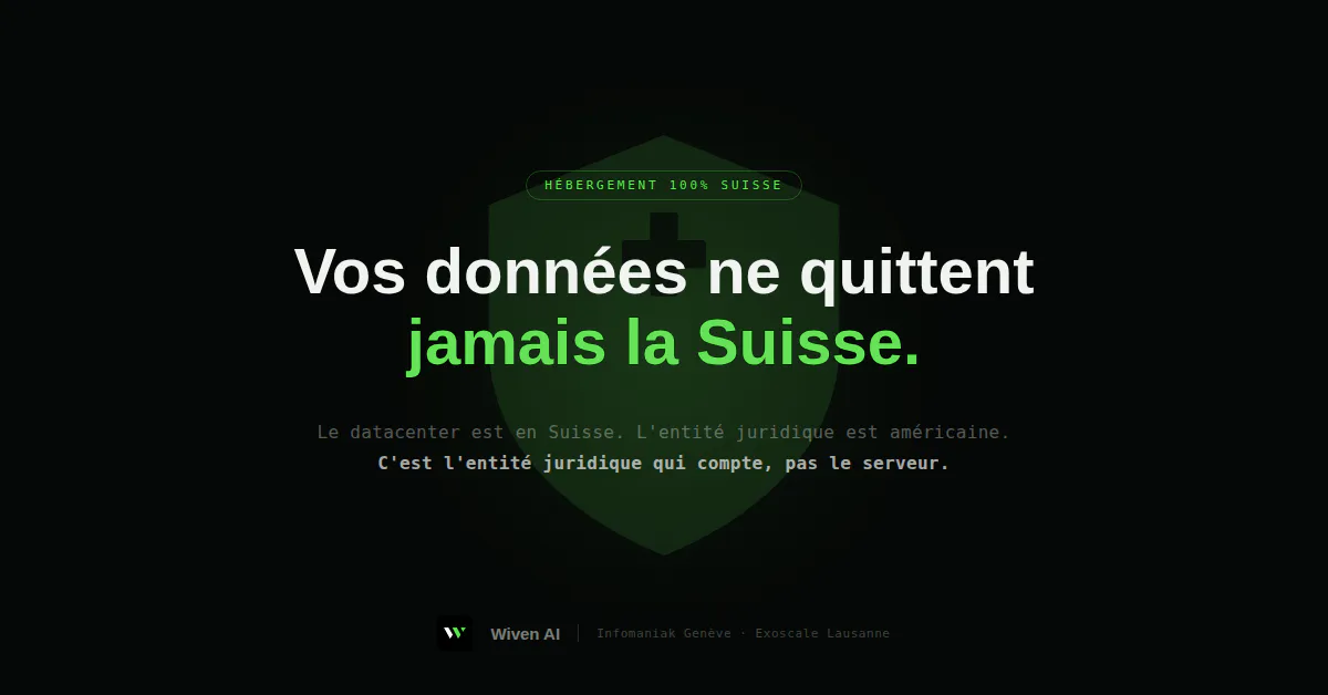 Pourquoi vos données ne sont pas en sécurité sur AWS, Azure ou Google Cloud